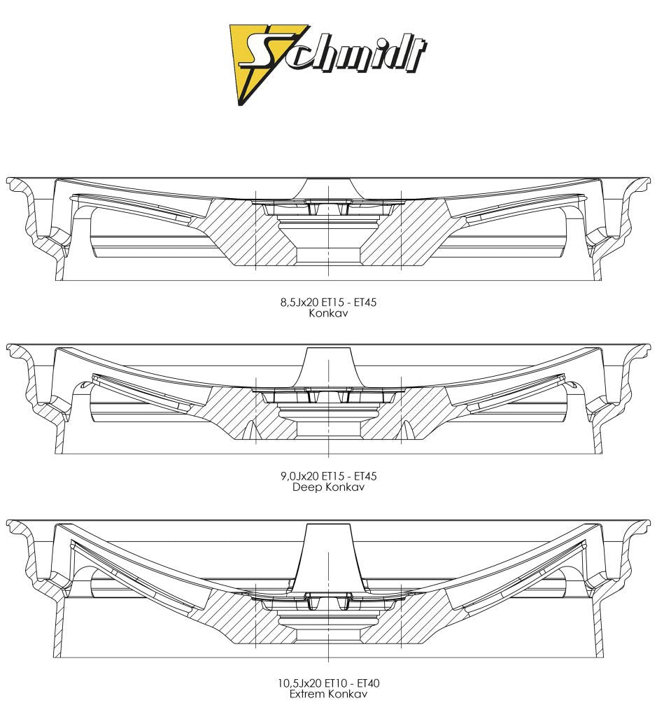 Schmidt XS5